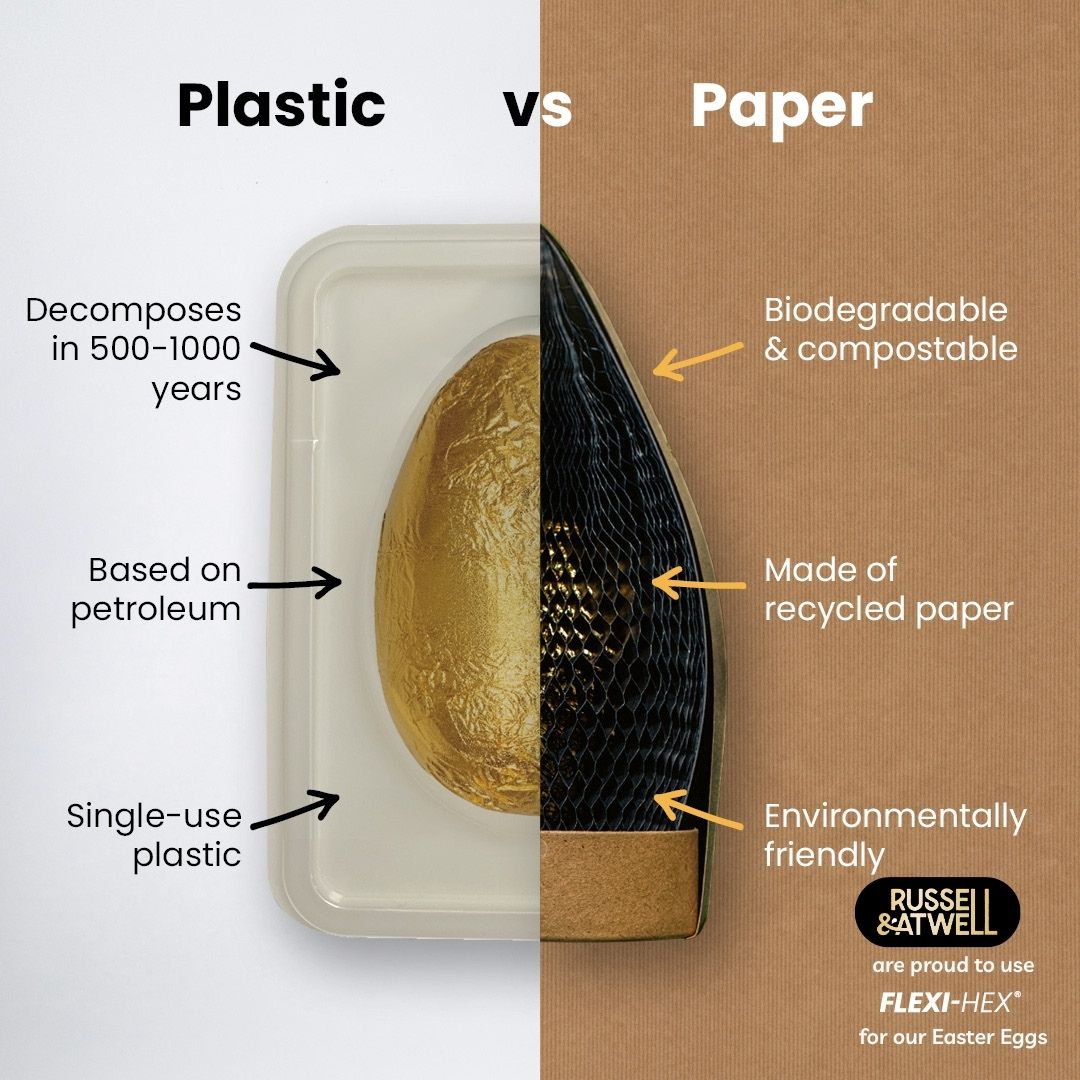 NEW Mini Monty Milk/Blond Marbled Easter Egg