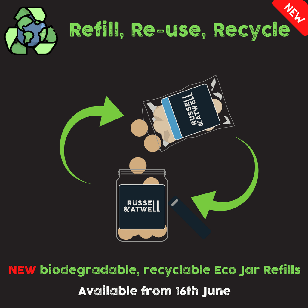 NEW Caramel & Milk Fresh Chocolate Eco-Jar Refill - Russell and Atwell