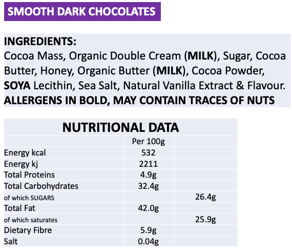 NEW Milk & Dark Fresh Chocolate Eco-Jar Refill - Russell and Atwell