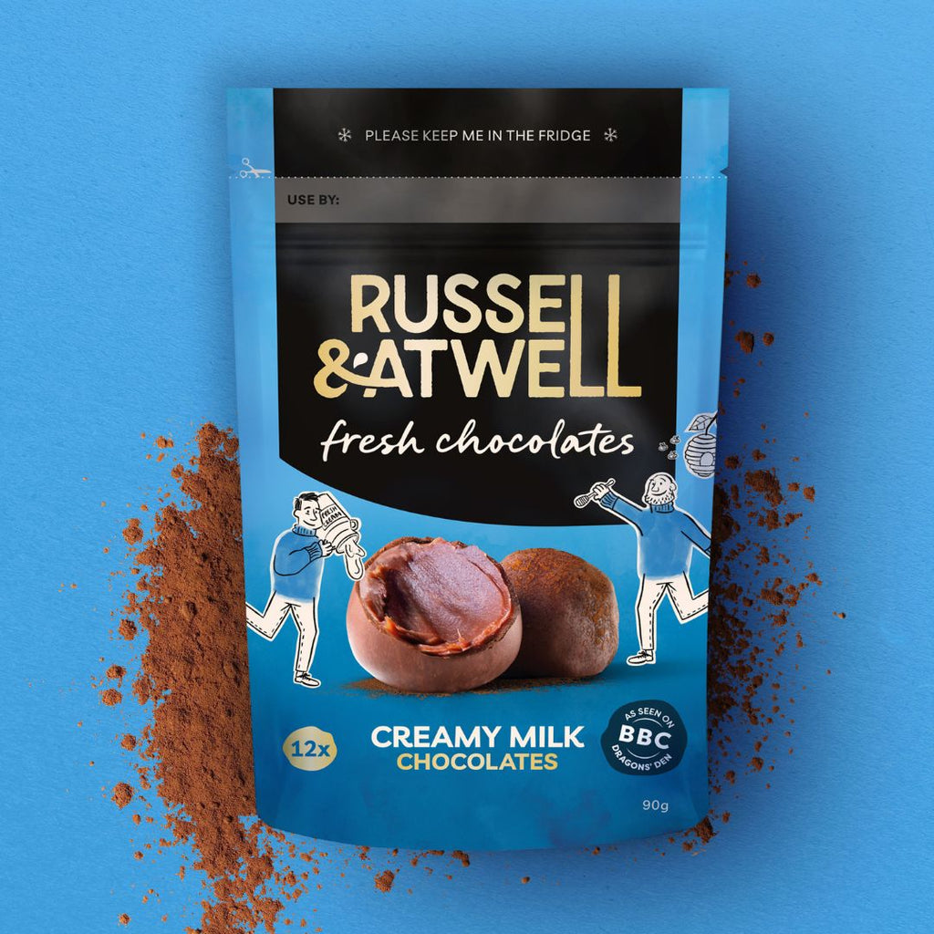 Creamy Milk | Russell and Atwell