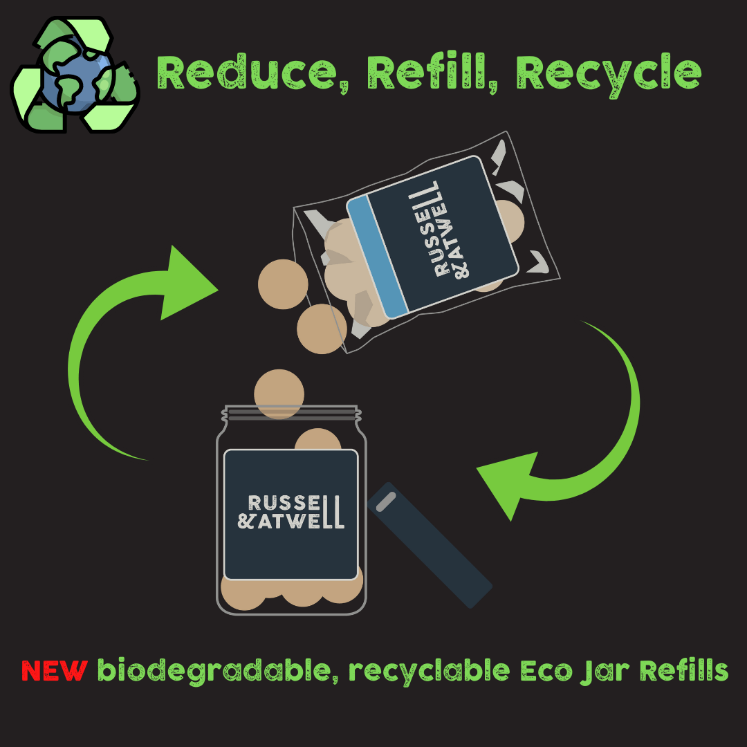 Eco Jar Refill Collection | Russell and Atwell