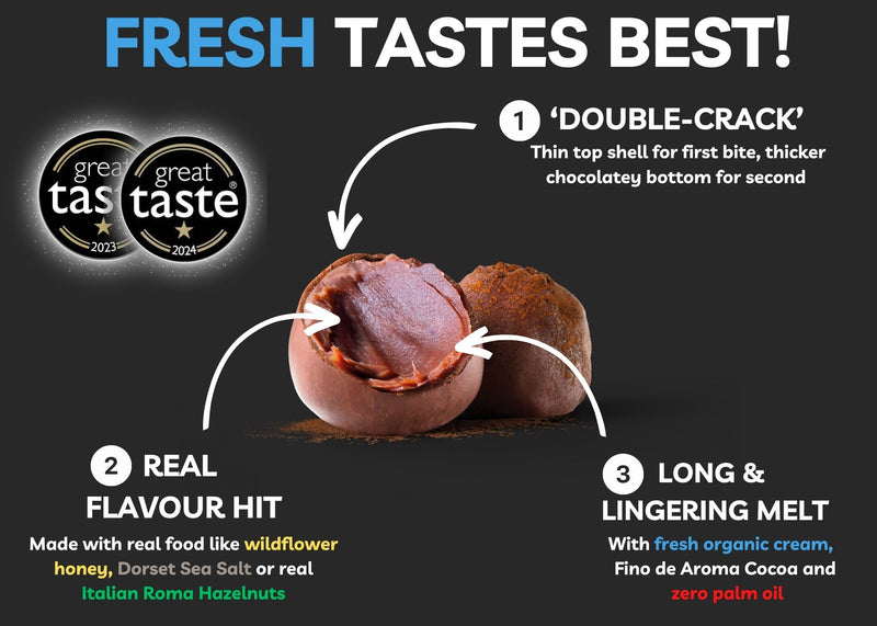 What is fresh chocolate?