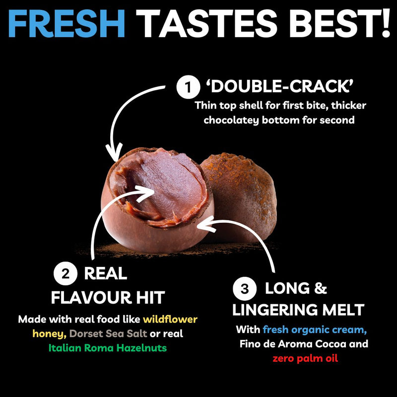 What is fresh chocolate?