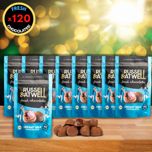 Creamy Milk Party 10-pack - Russell and Atwell