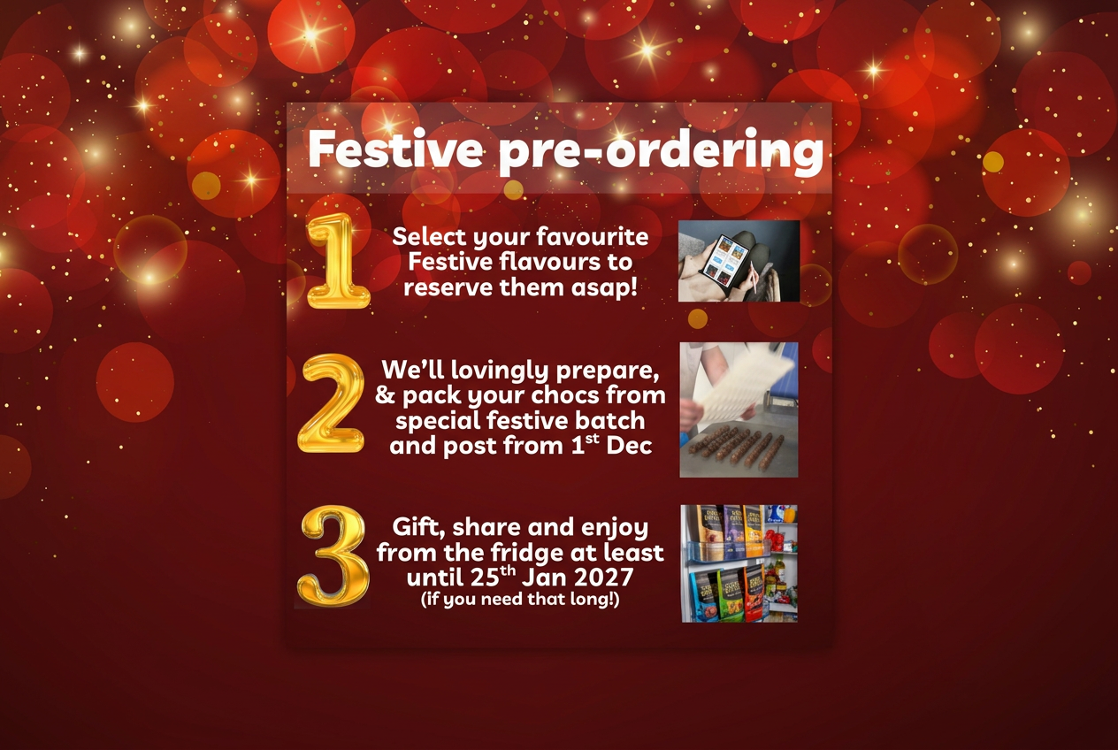 Festive Pre-Ordering - how it works