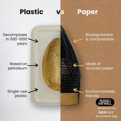 NEW Mini Monty Milk/Blond Marbled Easter Egg