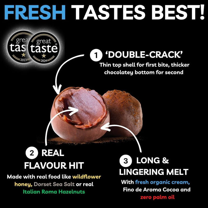 What is fresh chocolate?