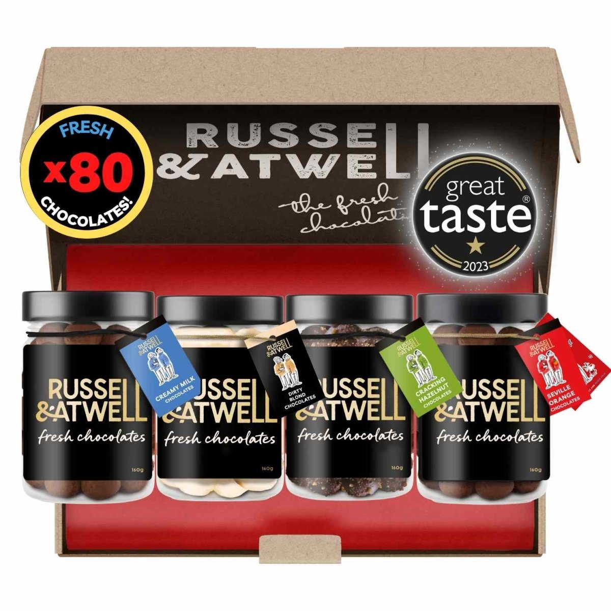 The Milk Lovers Blockbuster Luxury Jar Hamper - Russell and Atwell