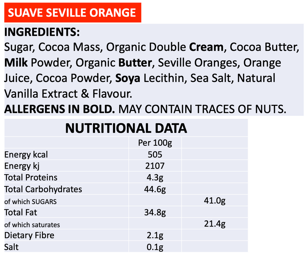 Festive Orange Monty Refillable Triple Jar Pack - Russell and Atwell