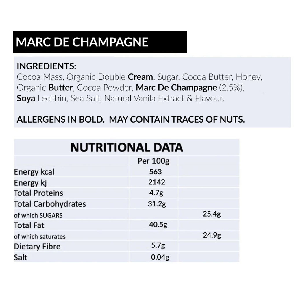 NEW Champagne Triple-Pack - Russell and Atwell