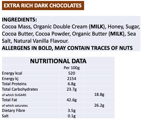 NEW Dark-Lovers Fresh Chocolate Eco-Jar Refill - Russell and Atwell