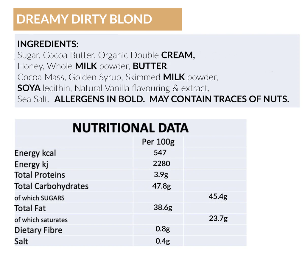 NEW Dirty Blond & Salted Caramel Ltd Edition Twin Pack - Russell and Atwell