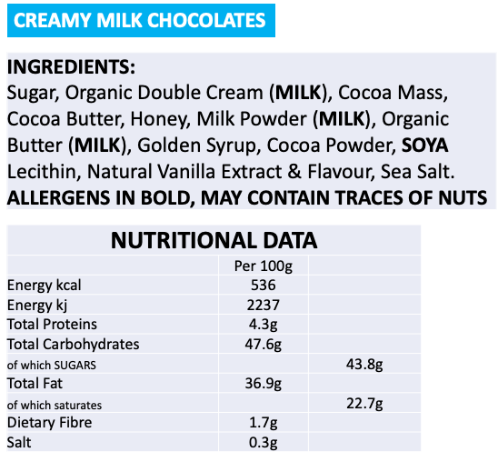 NEW Hazelnut & Milk Fresh Chocolate Eco-Jar Refill - Russell and Atwell