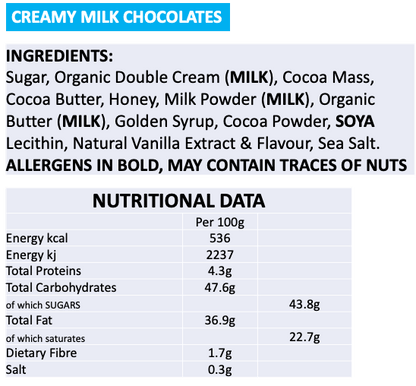 NEW Hazelnut & Milk Fresh Chocolate Eco-Jar Refill - Russell and Atwell