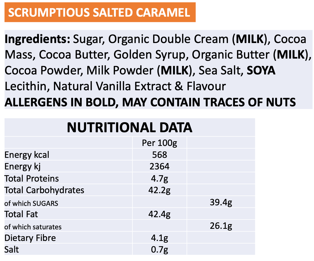 NEW Hazelnut & Salted Caramel Chocolate Eco-Jar Refill - Russell and Atwell