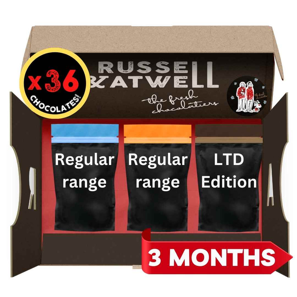 NEW Seasonal Selection 3 Month Gift Subscription - Russell and Atwell